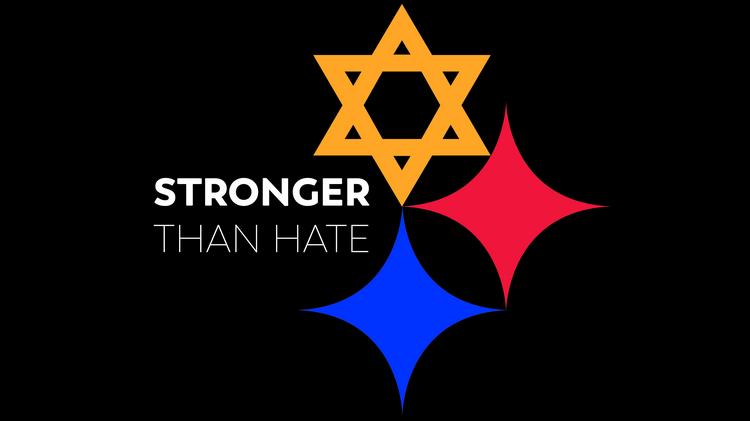 Pittsburgh Week of Action